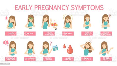 first symptoms of pregnancy stock illustration download image now