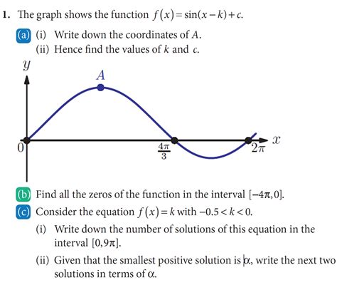 trigonometry   determine  maximum   sine graph     points