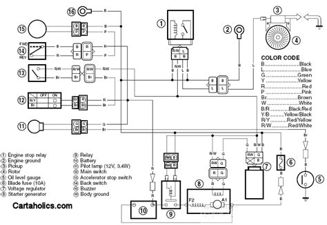 yamaha golf cart ydre wiring diagram wiring diagram