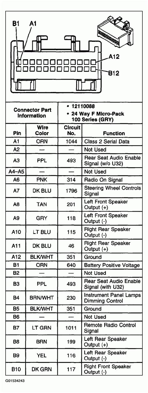 chevrolet silverado car stereo radio wiring diagram pics wiring collection
