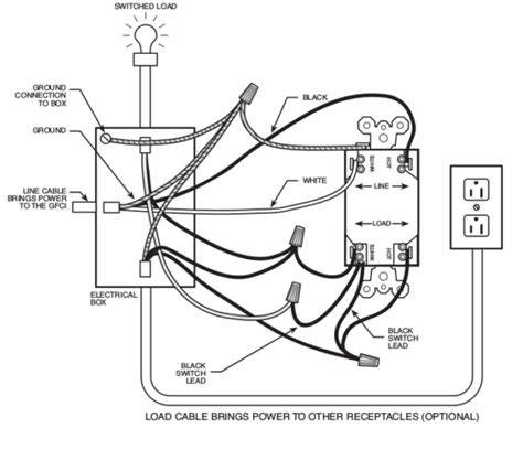 wire  gfci outlet   light switch