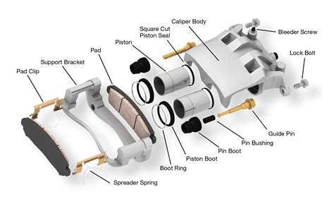 car brake caliper parts diagram