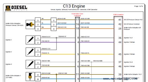cat  engine ecm wire diagram