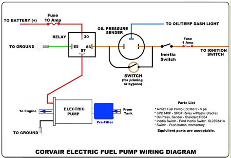 precision fuel pump wiring harness diagram collection