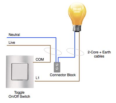 apnt  understanding  wire   wire lighting systems vesternet