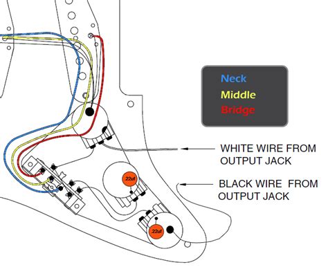ryo released fender deluxe players stratocaster wiring diagram read