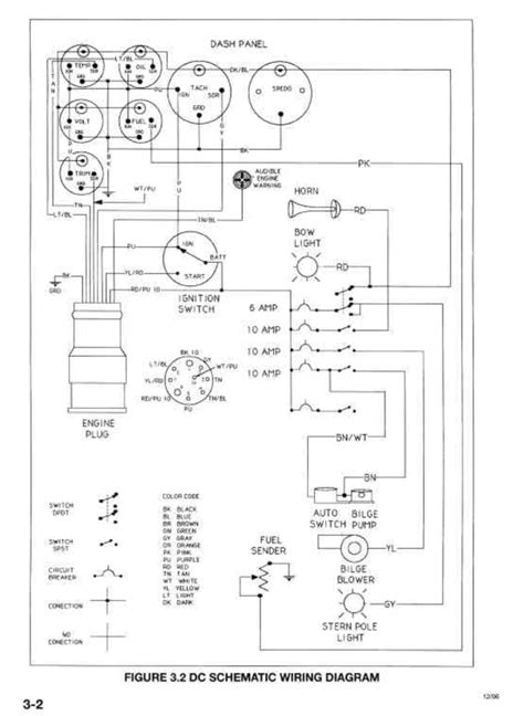 rinker fiesta vee  wiring diagram rinker boat company