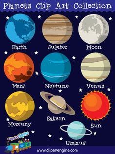 printables planets  printable solar system model  kids