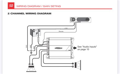 sound digital  wiring diagram