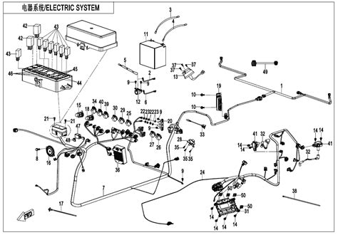 cfmoto wiring diagram ousamehwalker