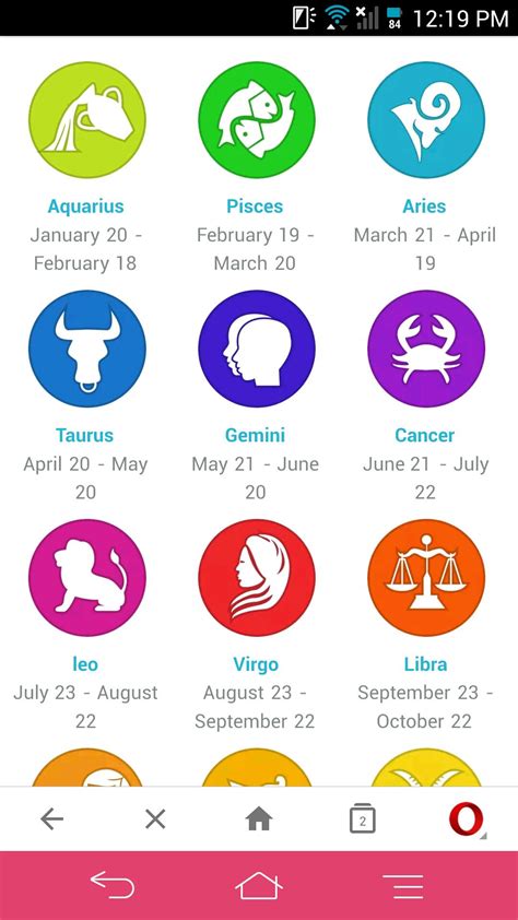 Birth Month Zodiac Signs Cancer And Aquarius Wattpad