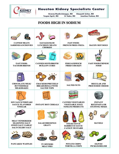 high sodium food list printable