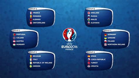 uefa euro  desktop background coolwallpapersme