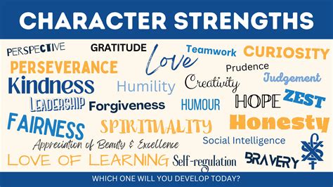 character strengths st francis xavier college