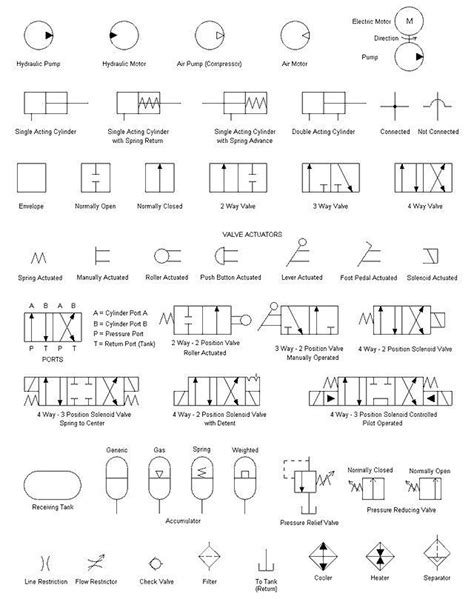 wiring diagram symbols hvac technology names   ciara wiring