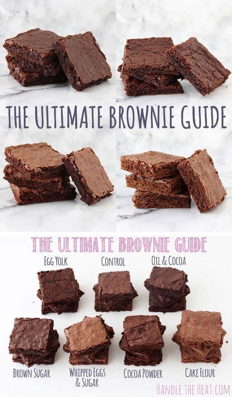 chart  brownies     dessert recipes baking brownie guides