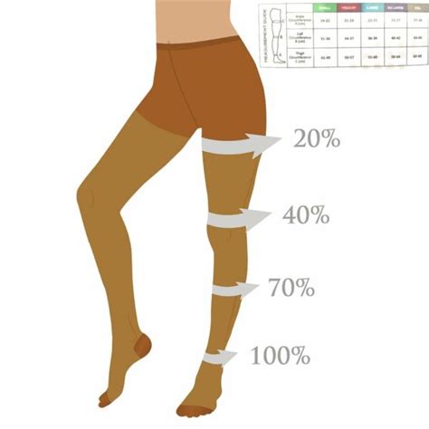 Alpha Anti Embolism Stockings Alpha Meditec