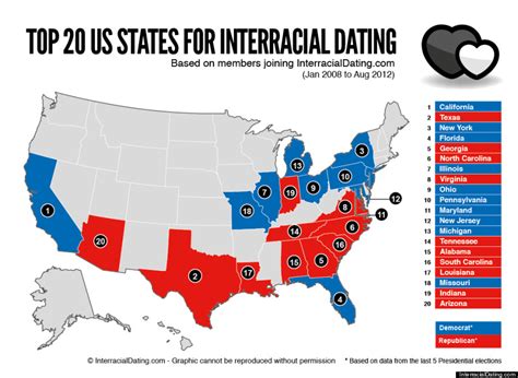 top 20 states for interracial dating infographic huffpost
