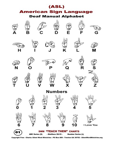 2021 Sign Language Alphabet Chart Fillable Printable Pdf Forms Images