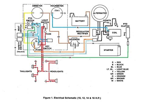 john deere  wiring diagram   goodimgco