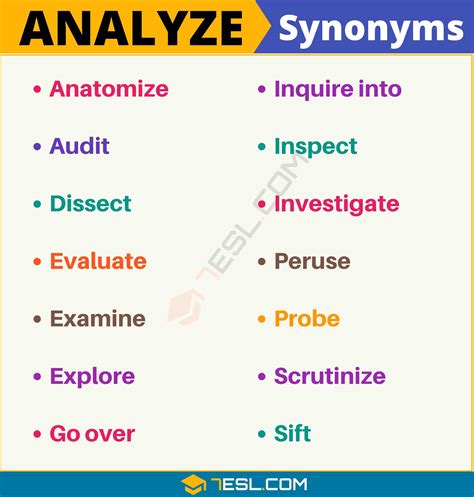 synonyms  analyze  examples  word  analyze