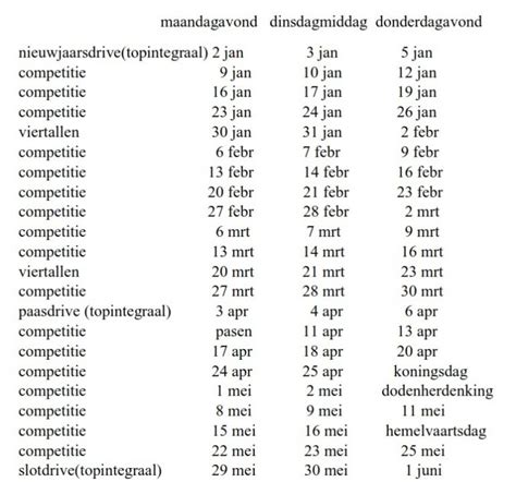 speelschema  bridge soest