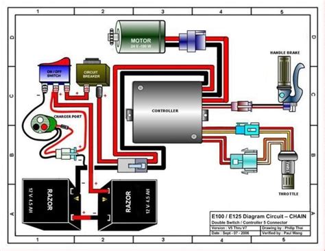 electric scooter controller wiring diagram electric scooter razor electric scooter mobility