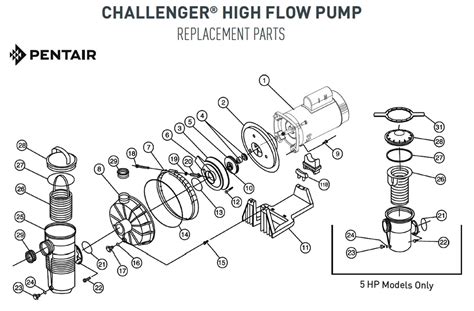 pentair challenger high flow pump parts