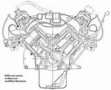 Engine V8 Chrysler Mopar Dodge Engines Drawing Block Rb Plymouth Torqueflite Big 440 Hemi Transmission Sketch Bore Motor 1961 Parts sketch template