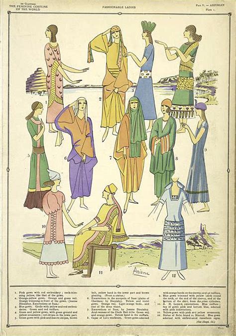 Wonderlust Old Stuff History Of The Feminine Costume