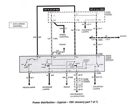Ford Ranger Wiring Diagrams The Ranger Station