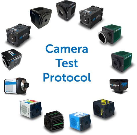 camera test protocol learn teledyne photometrics