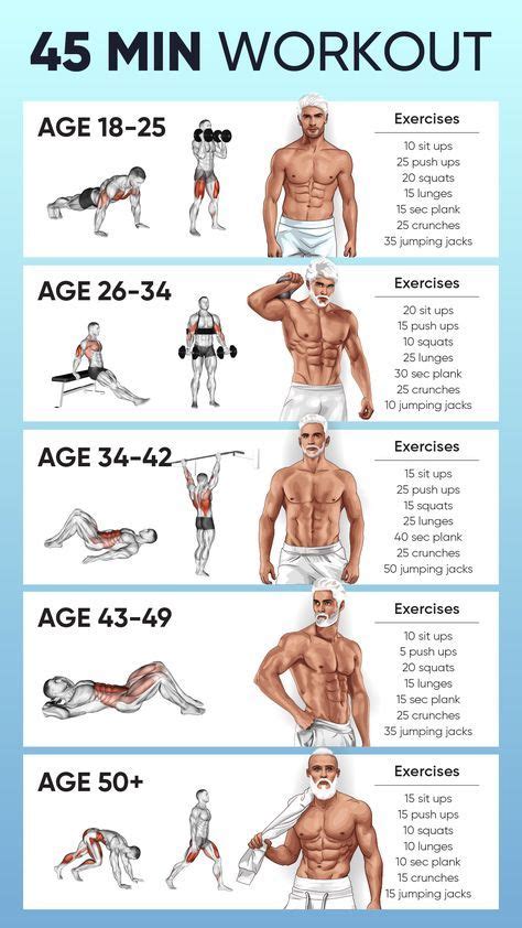 High Intensity Interval Training Hiit 45 Min Workout Has Been Around