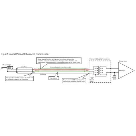 iota   wiring diagram wiring draw