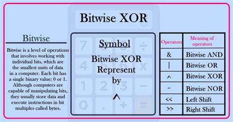 bitwise xor calculator  easy  converter calculatorport
