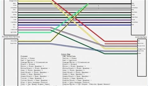 dodge ram  wiring diagram awesome  dodge ram wiring diagram anonymerfo  dodge ram