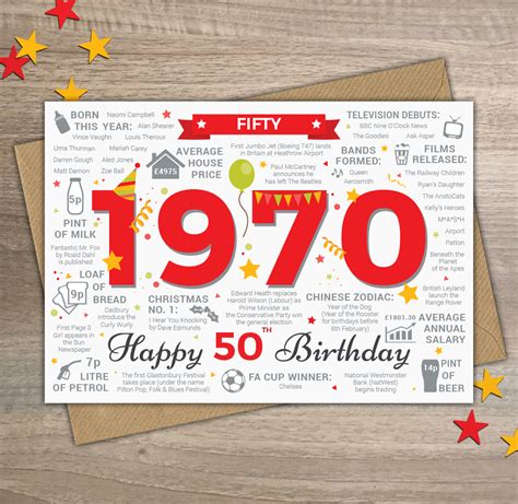 50th Birthday Card Year Of Birth Cards