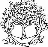 Pyrography Patterns Coloring Pages Embroidery Tree Pagan Designs Craft Wood Paper Wiccan Colouring Burning Trend Oak Latest Henna Urban Threads sketch template
