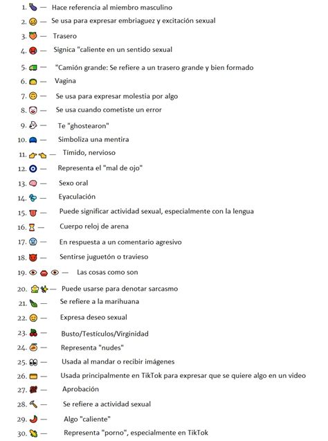 total  imagen significado de emojis en espanol viaterramx