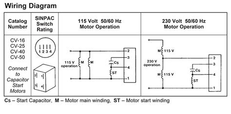 ge motor wiring diagram  wiring diagram sample