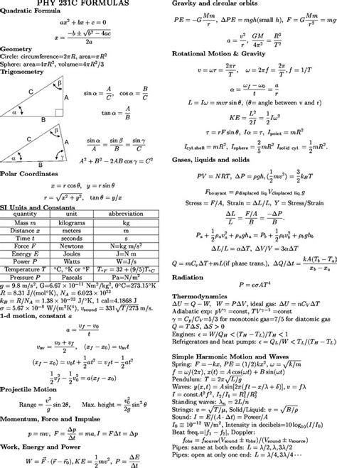 physics equation sheet physics formulas physics physics  mathematics