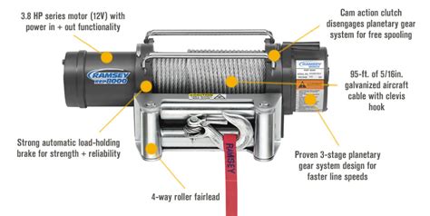 ramsey winch motor wiring diagram  faceitsaloncom