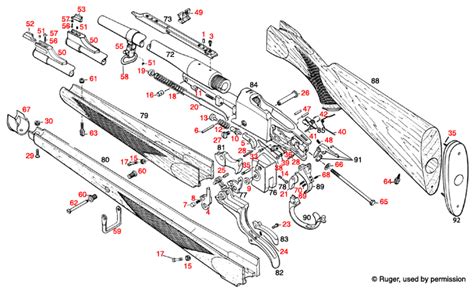 ruger   schematics gun parts home brownells australia