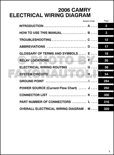 toyota camry wiring schematic wiring diagram