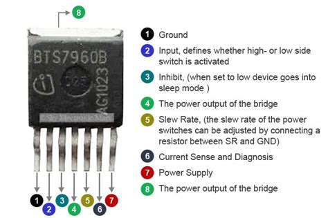 btsb motor driver ic pinout datasheet equivalent circuit  specs