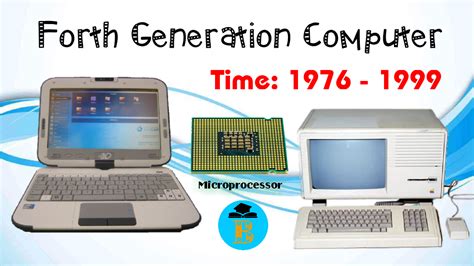fourth generation  computer blogwaping