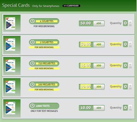 Tracfone Adds 4 Gb Data Card And Drops Prices On Other Data Cards