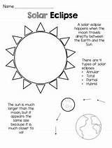 Eclipse Solar Coloring Craft Sheet sketch template