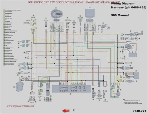 diagram polaris rzr  wiring diagram mydiagramonline
