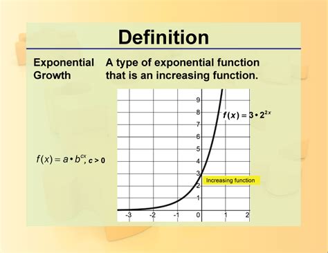 definition exponential concepts exponential growth mediamath
